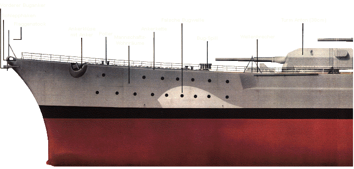 Der Bug der Bismarck