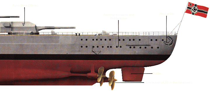 Das Heck der Bismarck